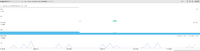 Android Profiler Screenshot.png